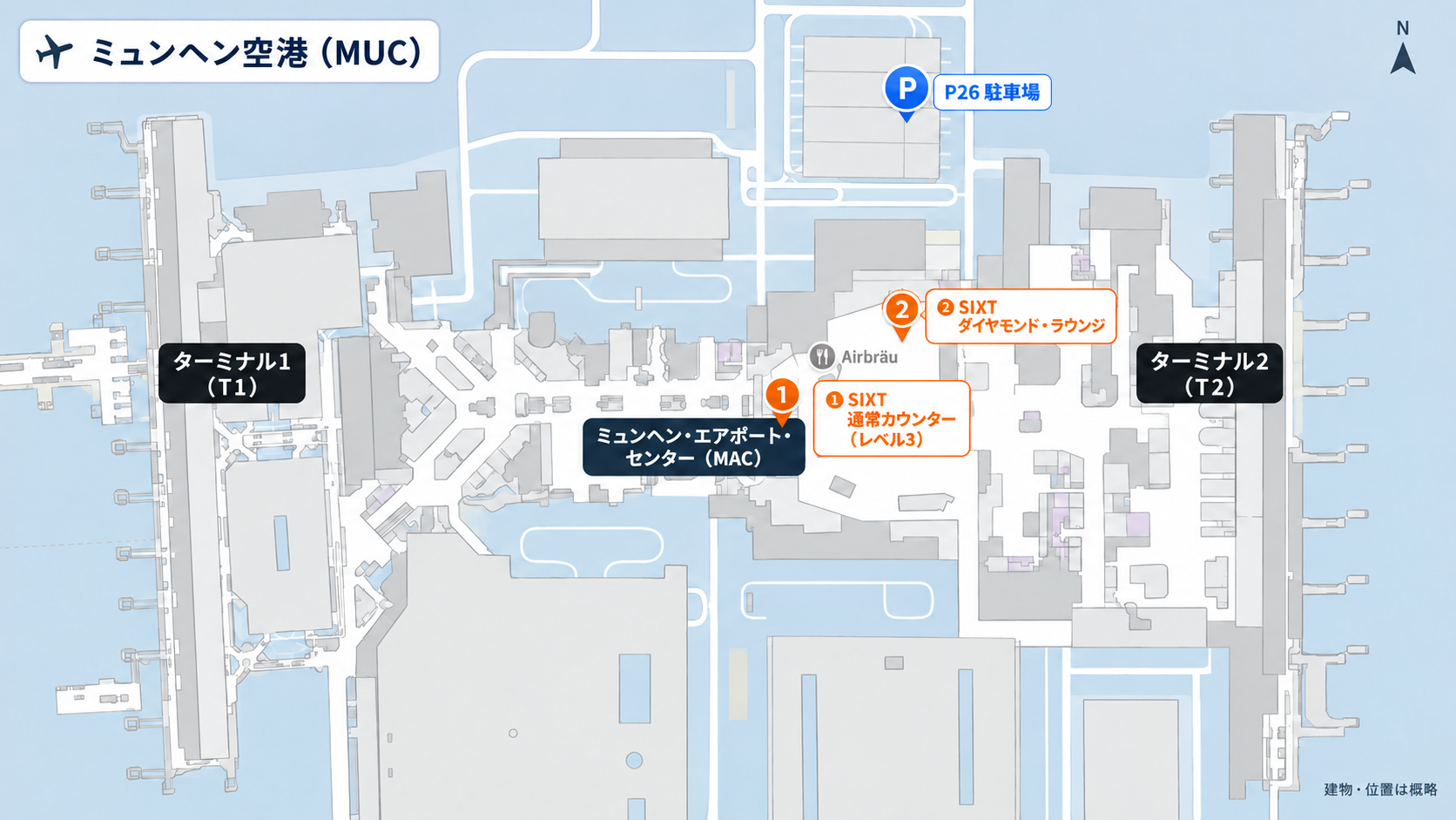 図1:MUCミュンヘン空港の全体位置関係。左がT1、右がT2、中央がSIXT受付のあるMACエリア。今回の車両受取はP26