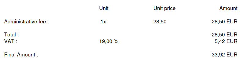 資料1:SIXTの管理費請求書。Administrative fee 28.50EUR、VAT
5.42EUR、合計33.92EUR